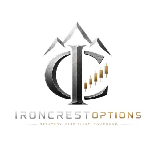 Ironcrest Options